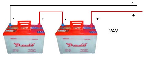 battery series