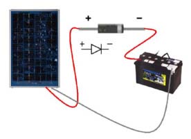 blocking diode as charge controller