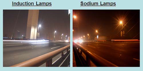 detailed-comparison-with-high-intensity-discharge-lamps