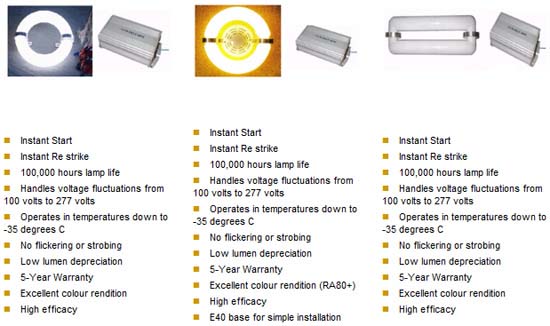 types-of-induction-lamp